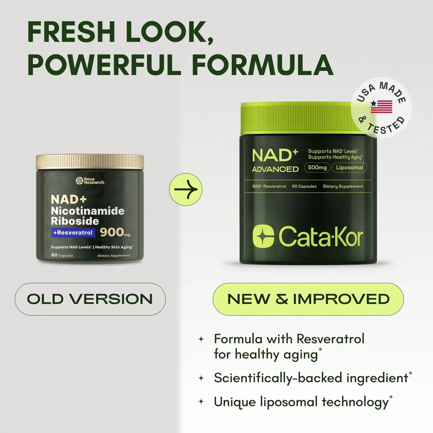 Cata-Kor NAD+ Advanced - NAD Supplement for Skin Aging Support, Energy, and Focus