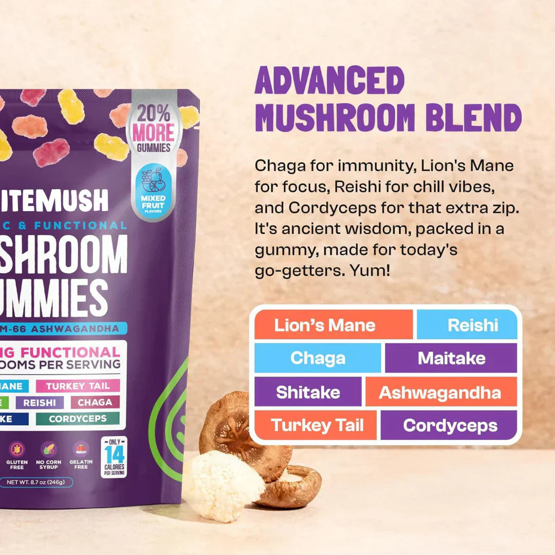 Mushroom Gummies - Focus & Energy