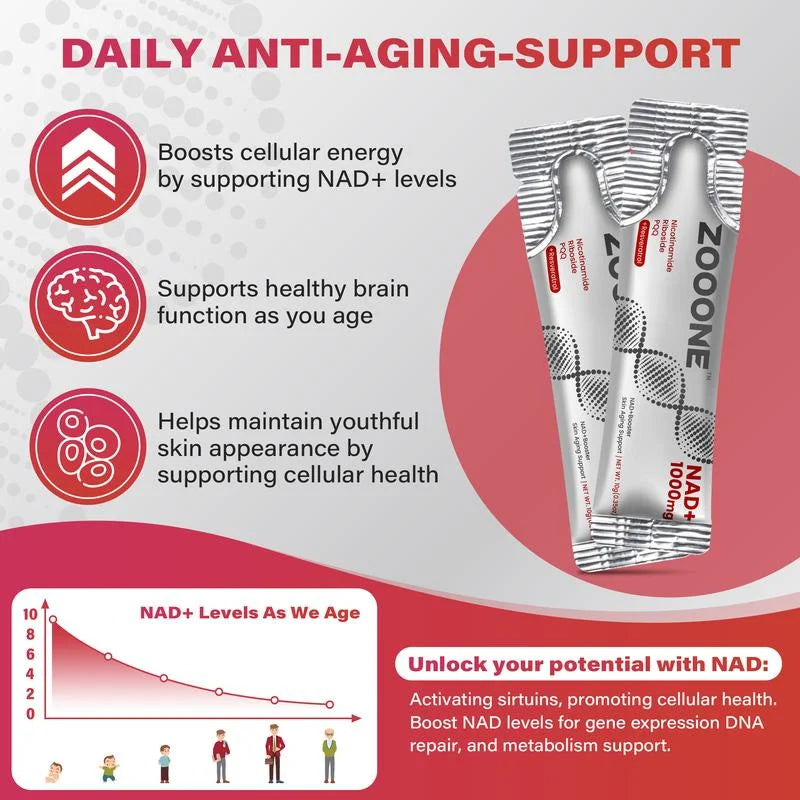 ZOOONE NR1000 - NAD+ Berry Flavor Drink for Skin Aging Support, Energy, and Focus