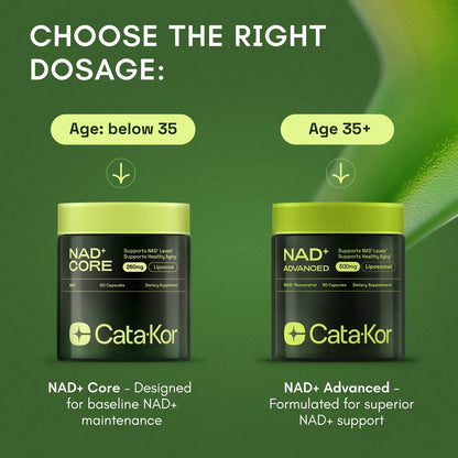 Cata-Kor NAD+ Advanced - NAD Supplement for Skin Aging Support, Energy, and Focus