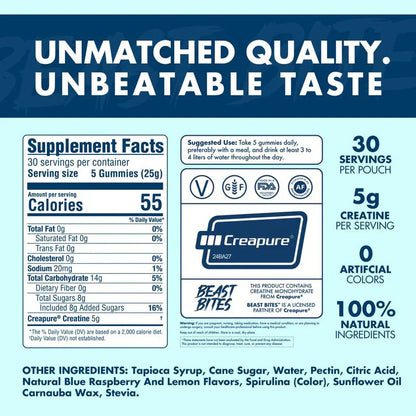 Beast Bites - Creatine Infused Gummies