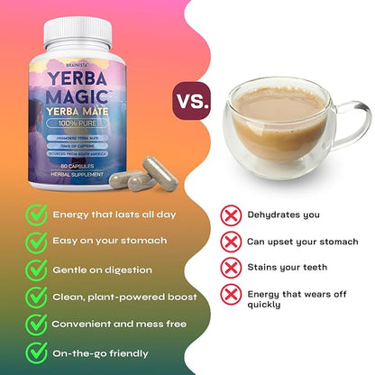 Yerba Magic - Yerba Mate Capsules 60pc